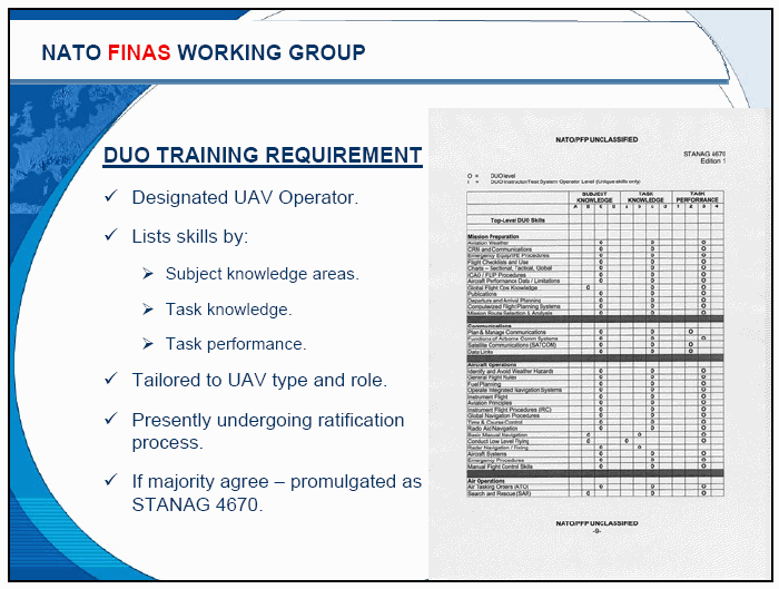 NATO finas working group